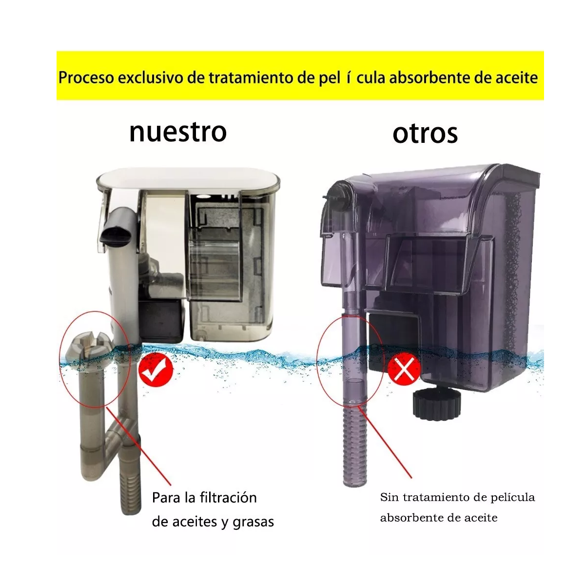 Foto 3 pulgar | Filtro de Cascada para Peceras Eo Safe Imports ESI-7879 Multicolor