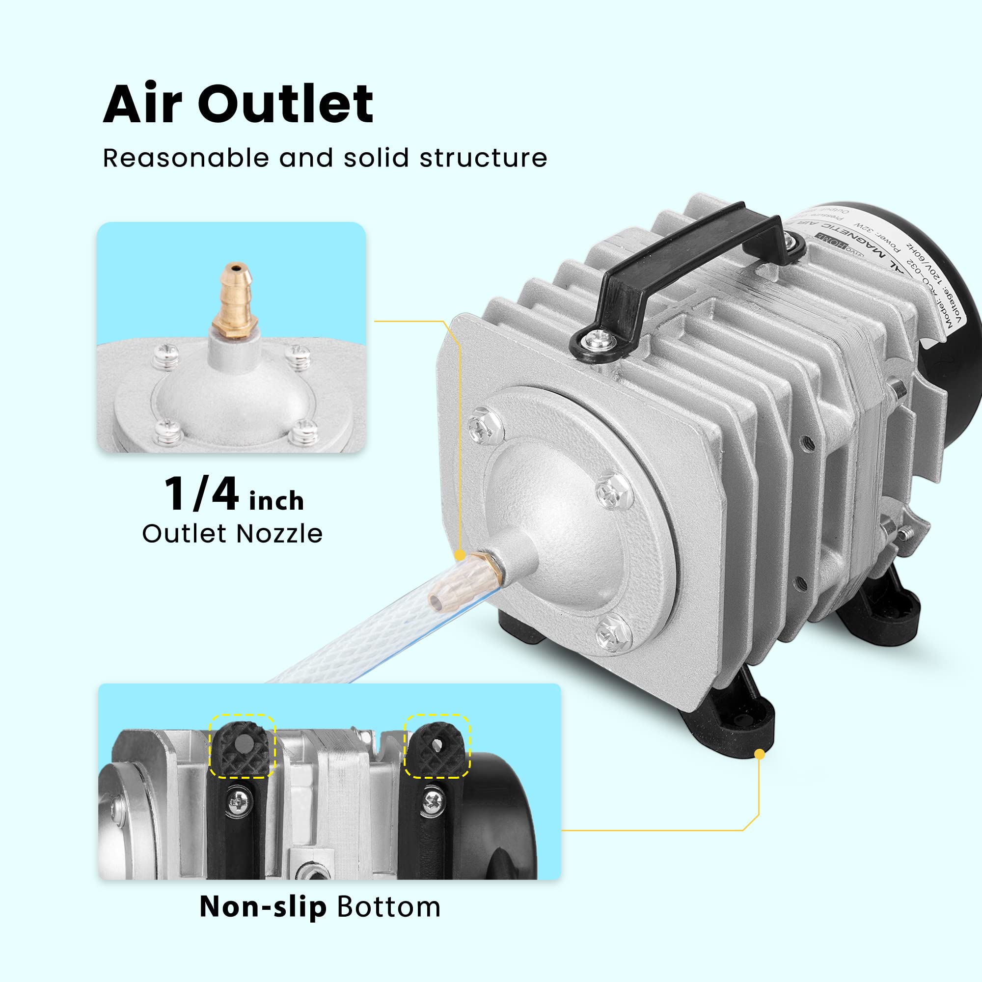 Foto 5 pulgar | Bomba De Aire Comercial Electromagnética Vivohome 4200lph 50w - Venta Internacional.