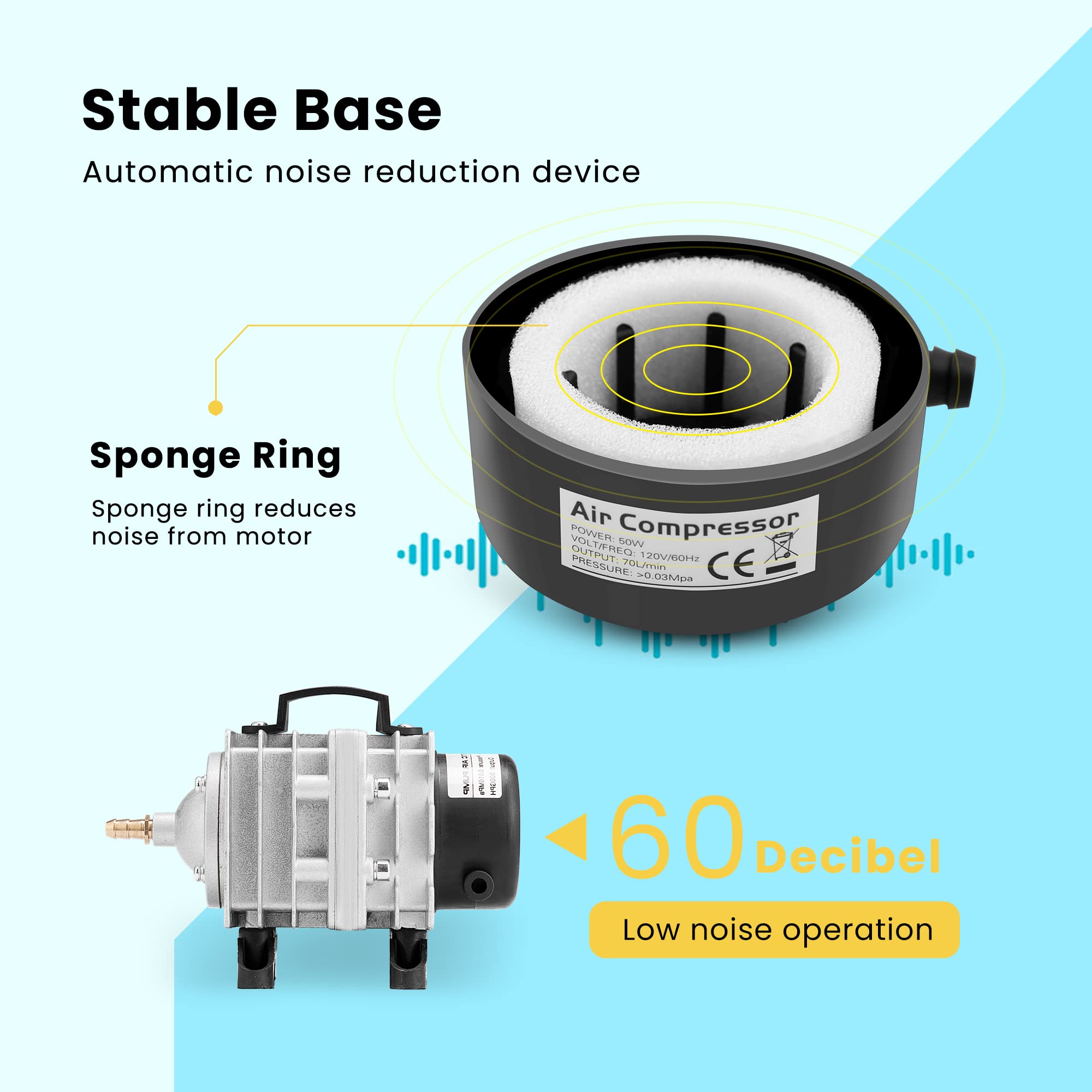 Foto 5 | Bomba De Aire Comercial Electromagnética Vivohome 4200lph 50w - Venta Internacional.
