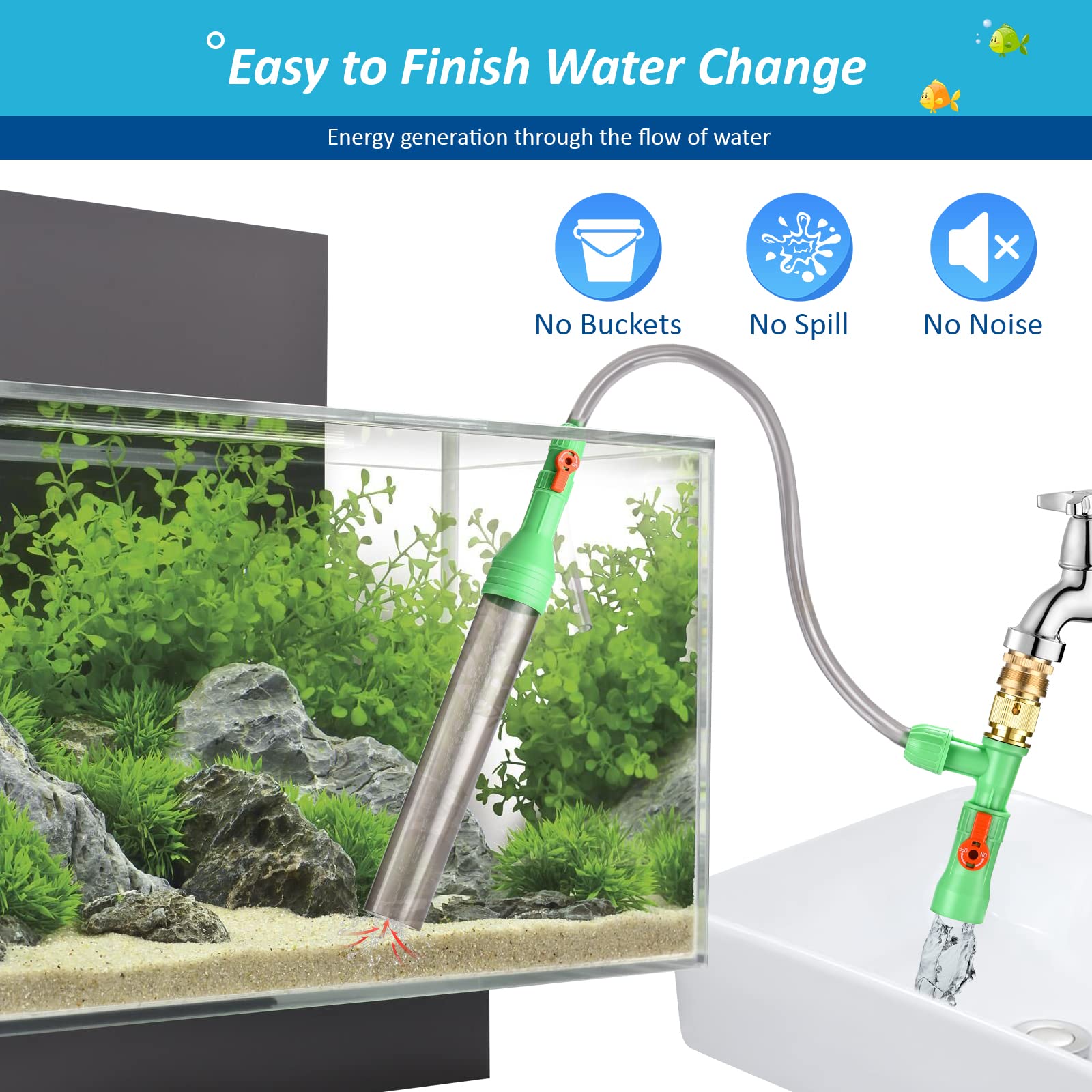 Foto 3 pulgar | Kit Cambiador De Agua Para Acuarios, Herramientas De Limpieza Para Peceras Zzm - Venta Internacional.