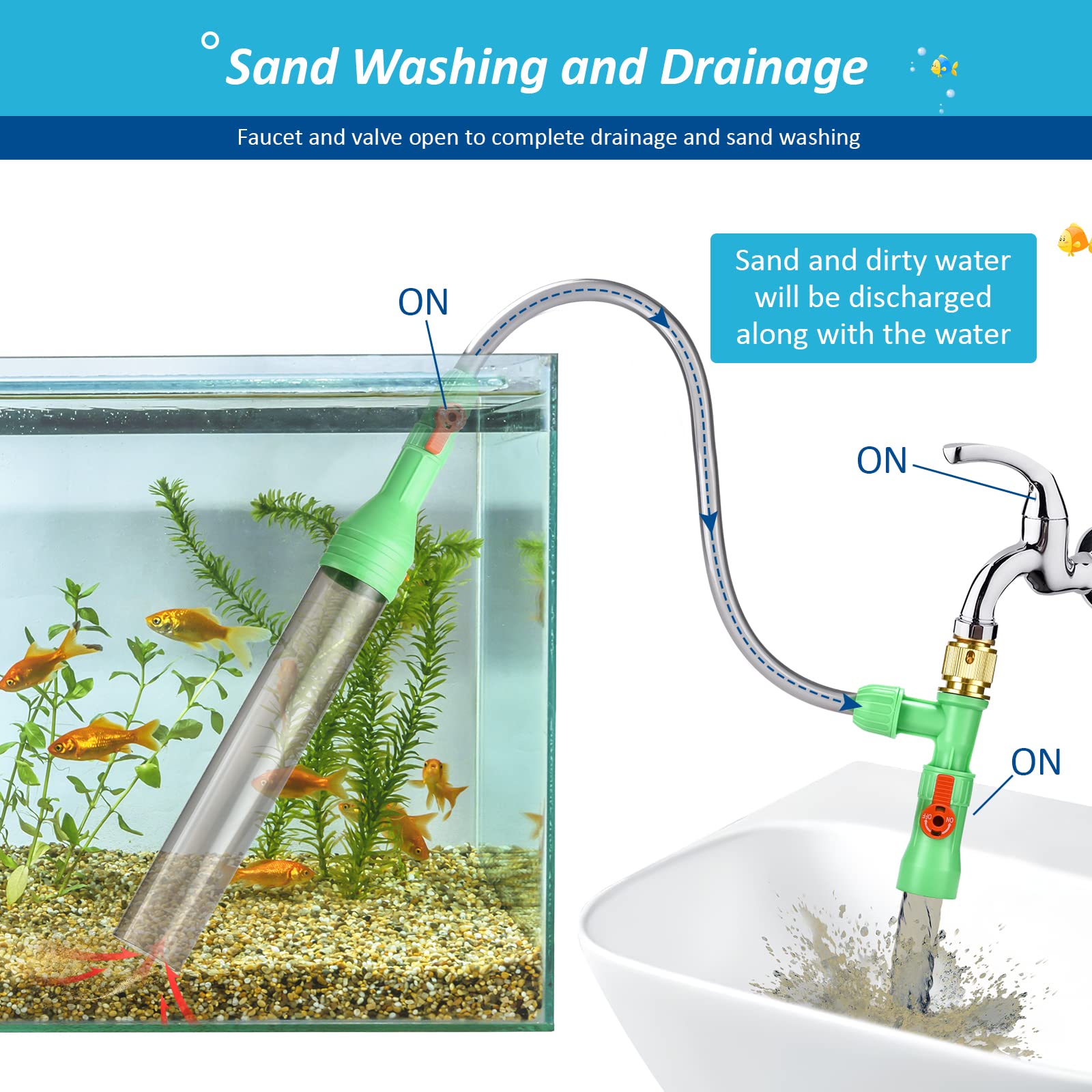 Foto 6 pulgar | Kit Cambiador De Agua Para Acuarios, Herramientas De Limpieza Para Peceras Zzm - Venta Internacional.