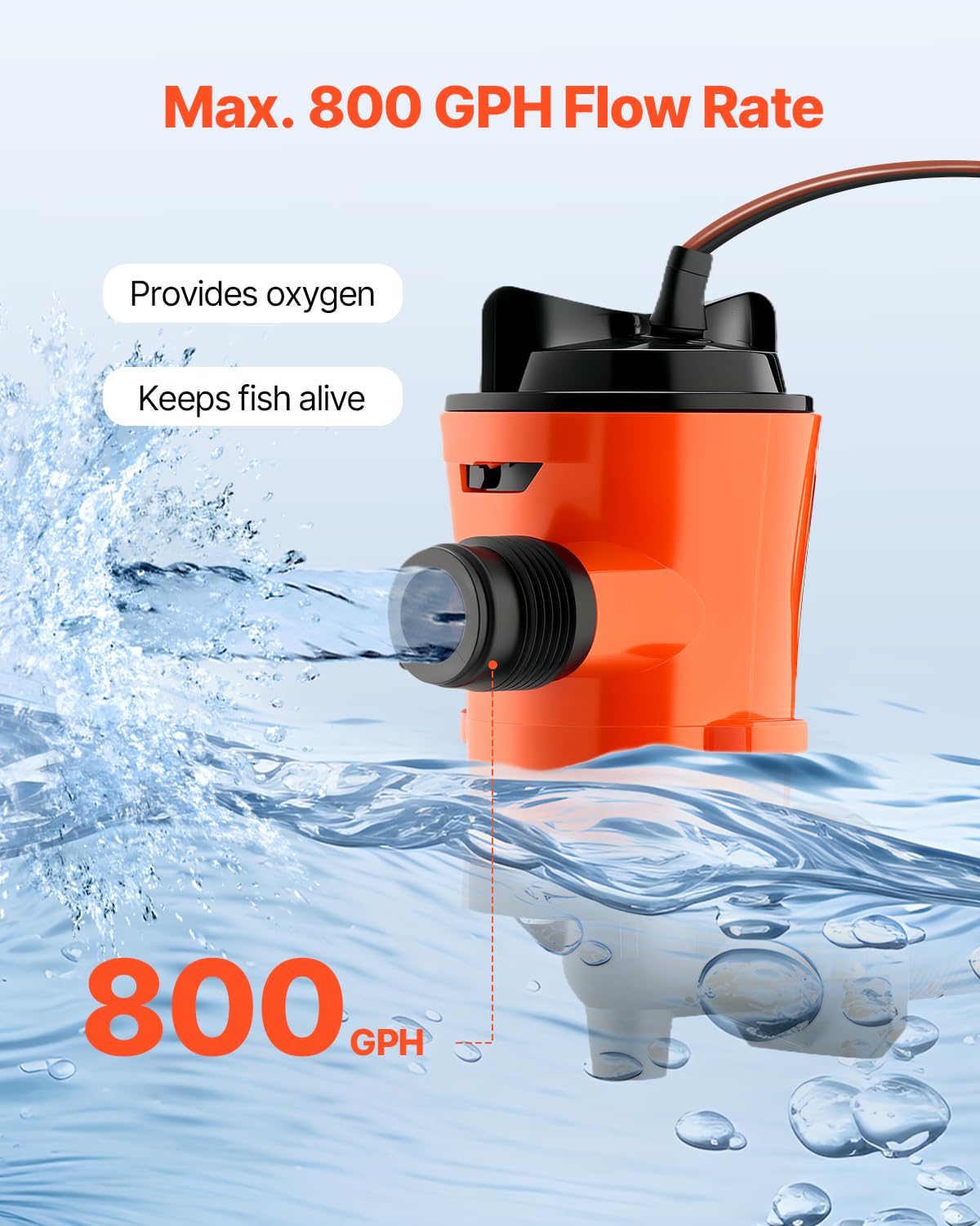 Foto 2 | Aireador Livewell Pump Vevor 800 Gph 12 V Para Barco Con Motor - Venta Internacional.
