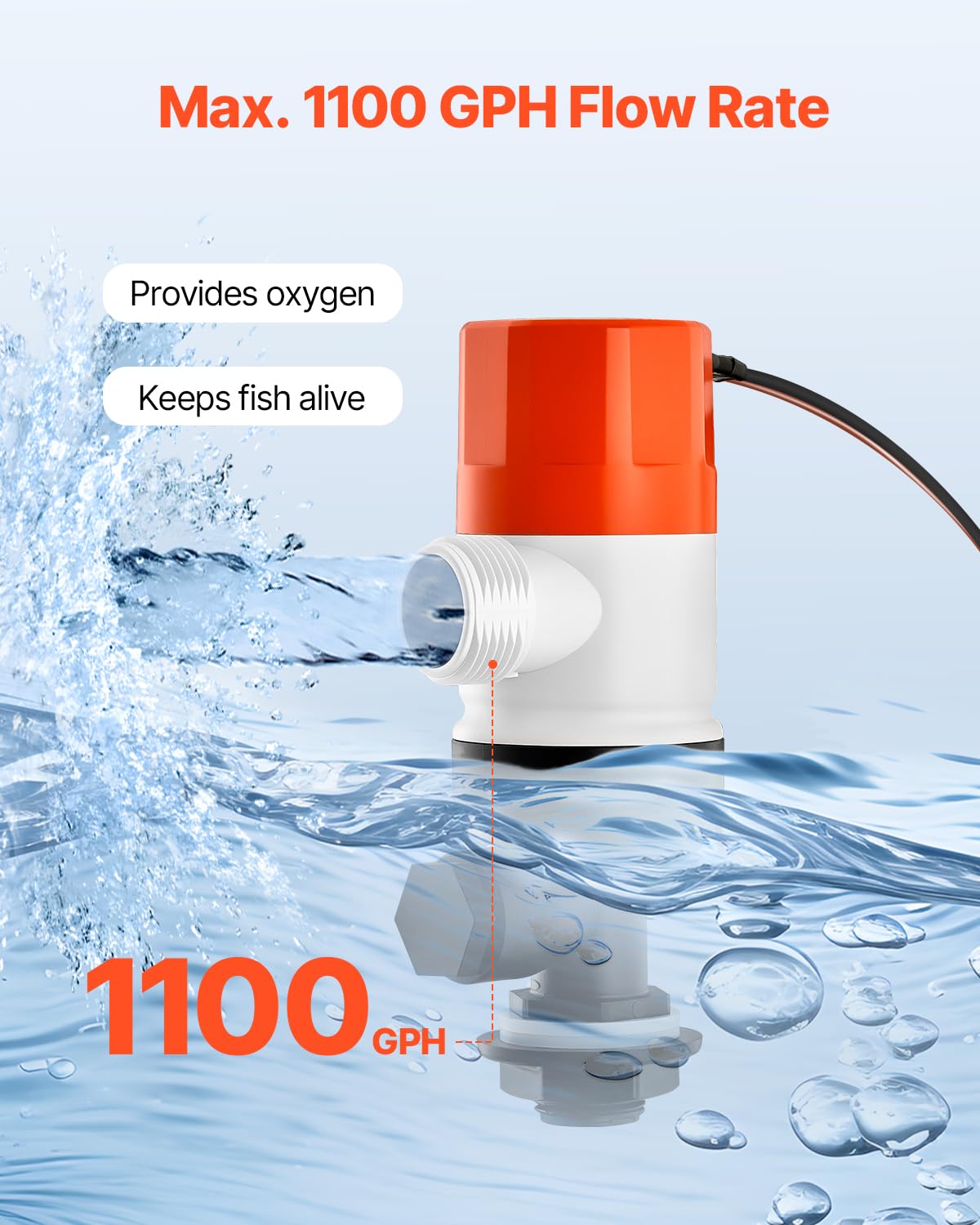 Foto 2 | Bomba Livewell Vevor 1100 Gph 12 V Para Barco Con Doble Entrada - Venta Internacional.
