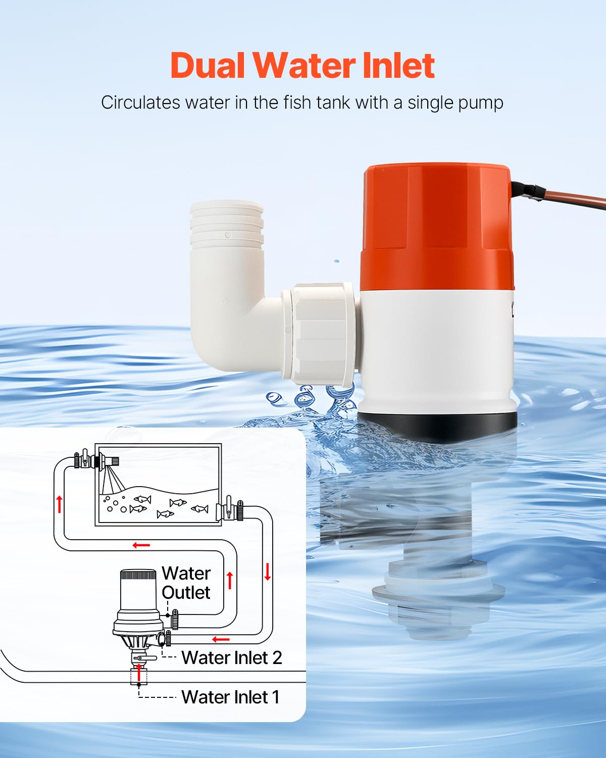 Foto 4 | Bomba Livewell Vevor 1100 Gph 12 V Para Barco Con Doble Entrada - Venta Internacional.