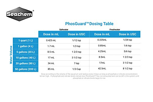 Foto 2 | Tratamiento De Agua Seachem Phosguard Para Aguas Marinas Y De Agua Dulce - Venta Internacional.