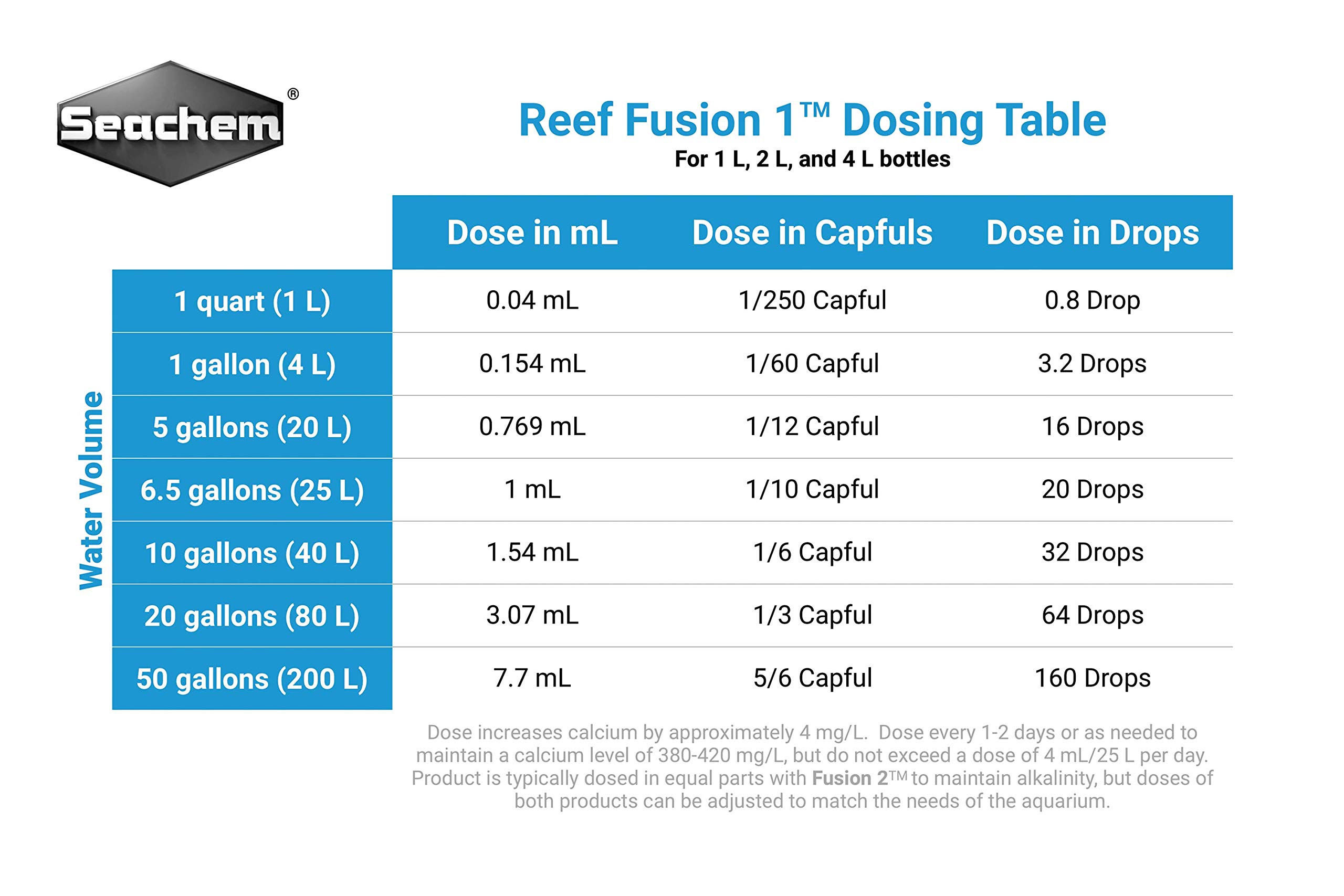 Foto 2 | Reef Fusion Seachem 1 Y 2 Para Acuario Reef, 2 Litros - Venta Internacional.