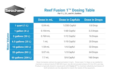 Foto 2 | Reef Fusion Seachem 1 Y 2 Para Acuario Reef, 2 Litros - Venta Internacional.