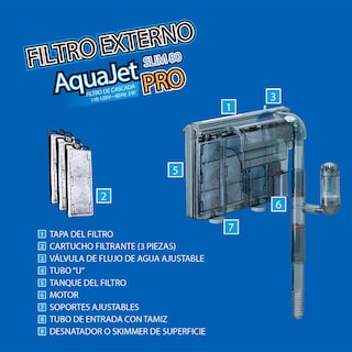 Foto 3 | Filtro de Cascada Aquajet Slim Pro 80 Lomas FL8883 color Gris para Peceras y Acuarios para 80 L