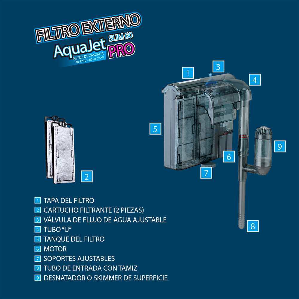 Foto 3 pulgar | Filtro Externo Aquajet Slim Pro Lomas FL8882 color Gris de 60 L para Acuarios y Peceras