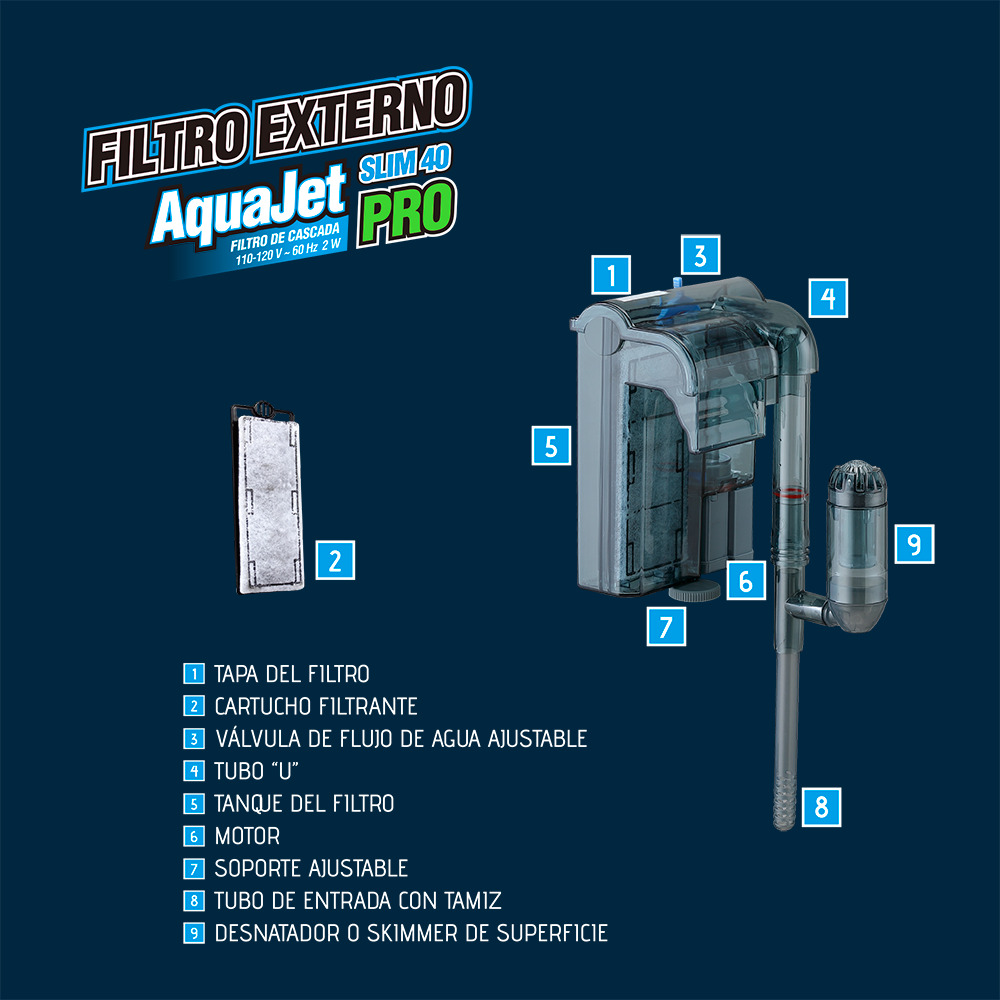 Foto 3 pulgar | Filtro Externo AquaJet Slim 40 Pro Lomas FL8881 color Gris para Pecera o Acuario de Hasta 40 L
