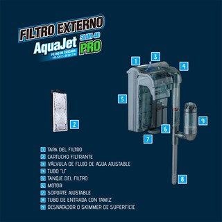 Foto 2 | Filtro Externo AquaJet Slim 40 Pro Lomas FL8881 color Gris para Pecera o Acuario de Hasta 40 L