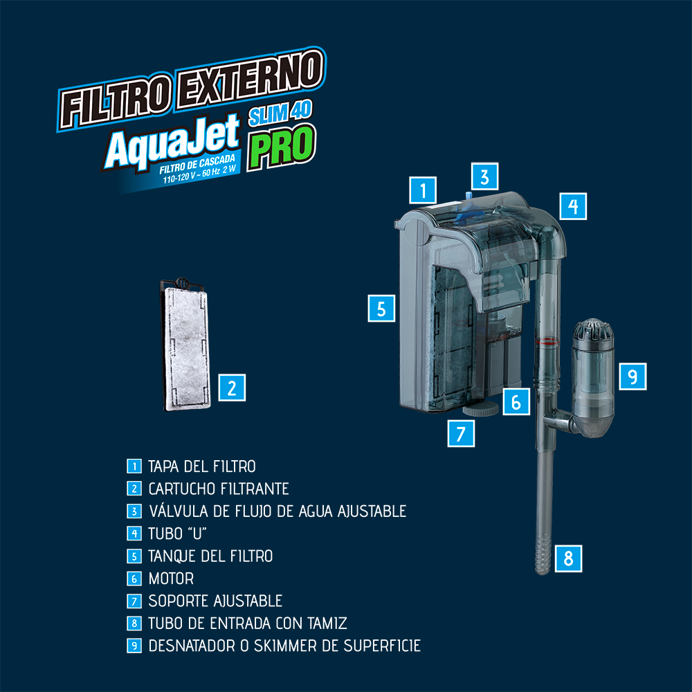 Foto 6 pulgar | Filtro Externo AquaJet Slim 40 Pro Lomas FL8881 color Gris para Pecera o Acuario de Hasta 40 L