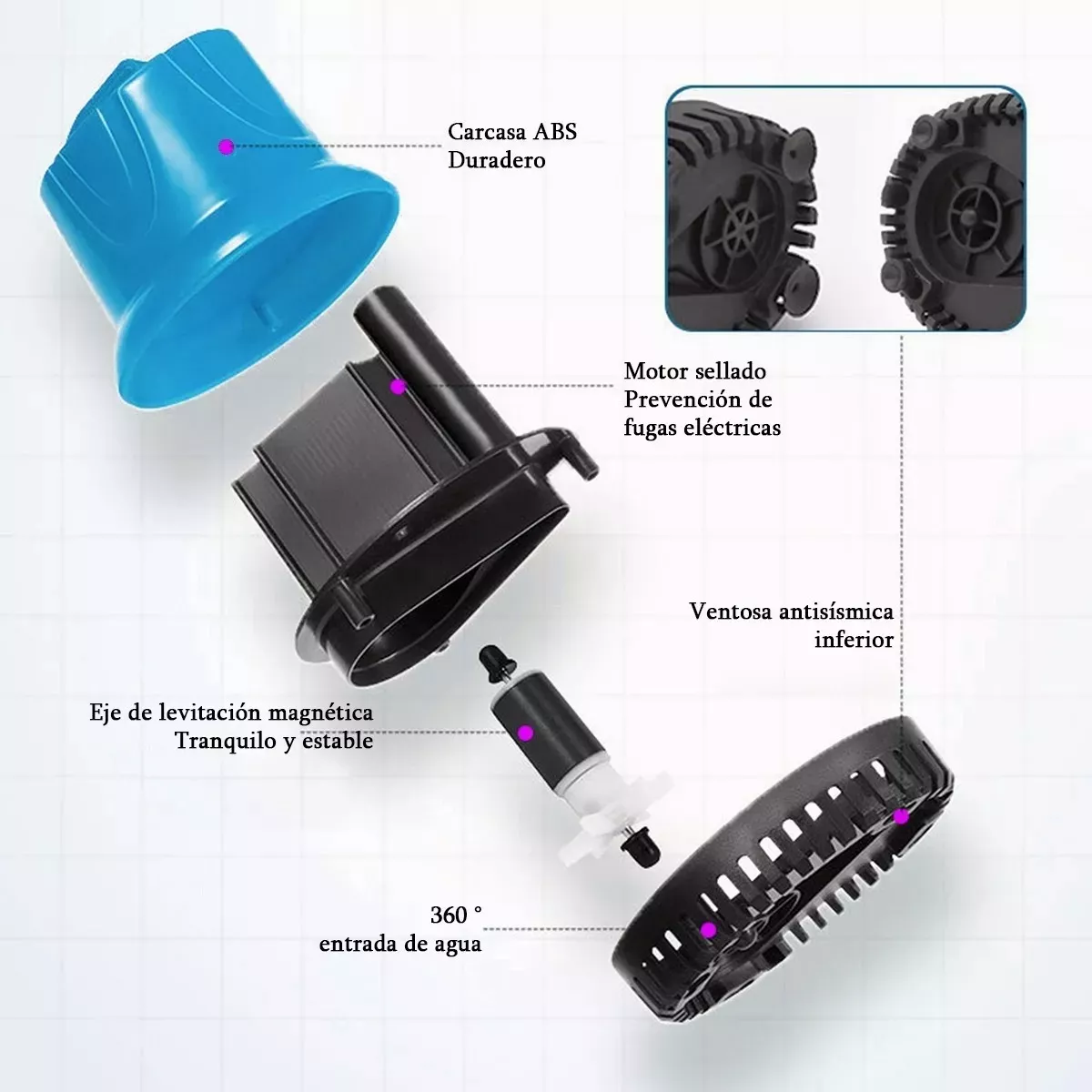 Foto 3 | Bomba de Agua Sumergible para Fuente Eo Safe Imports Esi-9116 Azul