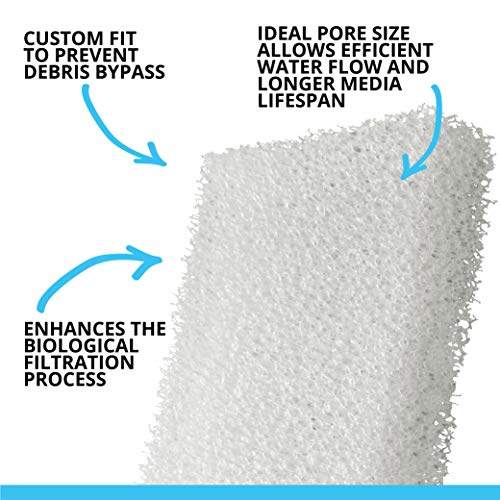 Foto 3 | Bloques De Filtro De Espuma, Paquete De 2 Unidades Para Fluval 206/207/306 Y 307 - Venta Internacional.