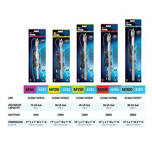 Foto 7 | Calentador De Acuario Fluval M100 De 100 W Para Hasta 30 Galones - Venta Internacional.