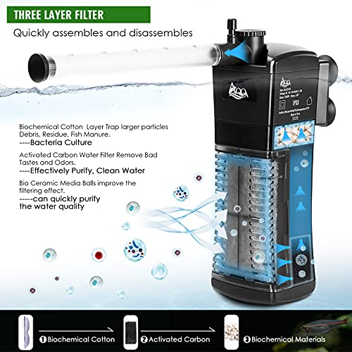 Foto 3 pulgar | Filtro Interno Para Acuarios Aqqa, Sumergible, Potencia 8,5 W, 650 L/h - Venta Internacional.