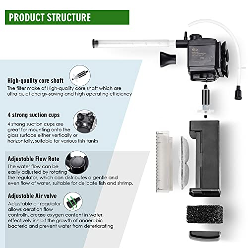 Foto 4 pulgar | Filtro Interno Para Acuarios Aqqa, Sumergible, Potencia 8,5 W, 650 L/h - Venta Internacional.