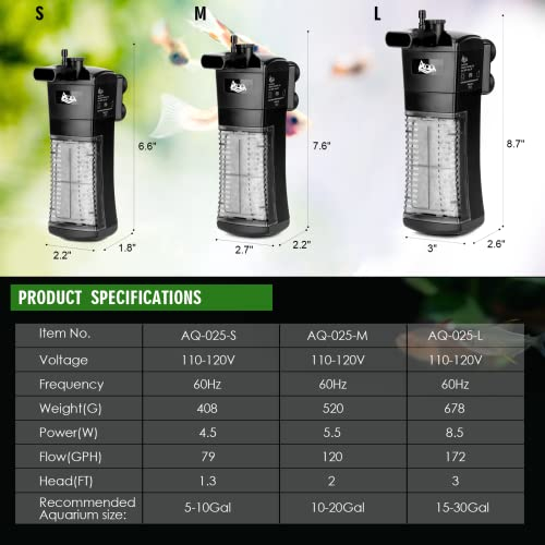 Foto 7 pulgar | Filtro Interno Para Acuarios Aqqa, Sumergible, Potencia 8,5 W, 650 L/h - Venta Internacional.