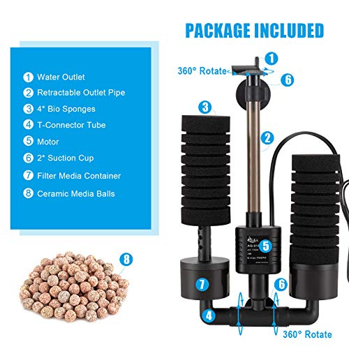 Foto 4 pulgar | Filtro De Esponja Para Acuarios Aqqa Power Driven Double Biochemical - Venta Internacional.