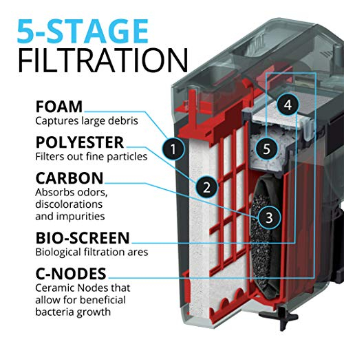 Foto 4 pulgar | Filtro Power Fluval C2 Para Acuarios De Hasta 30 Galones - Venta Internacional.