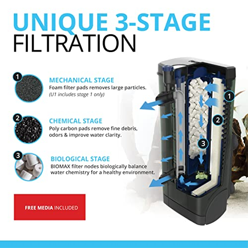 Foto 3 | Filtro Submarino Fluval U3 Para Agua Dulce Y Salada - Venta Internacional.