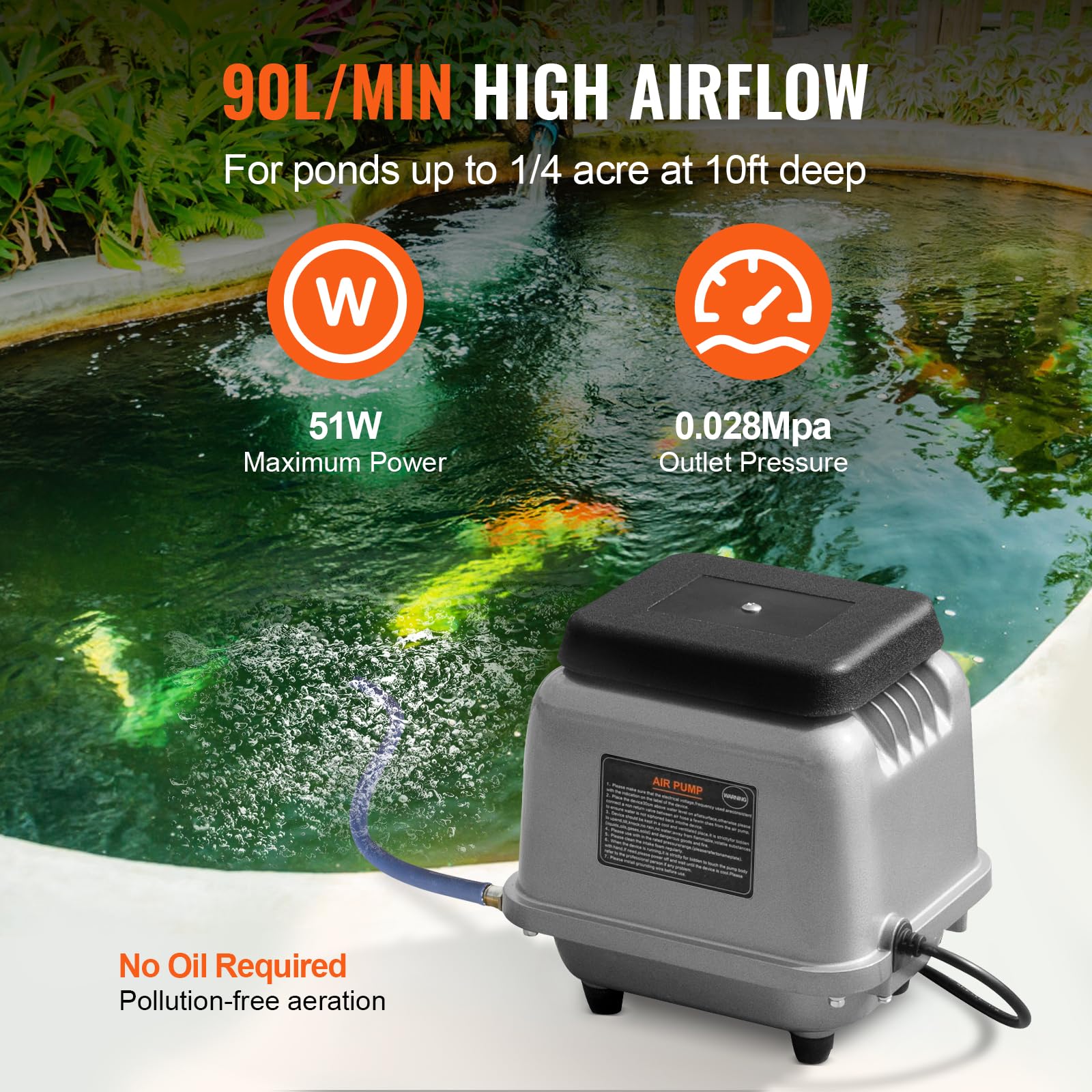 Foto 4 pulgar | Bomba De Aire Lineal Vevor Con Flujo De Aire De 90 L/min Para Estanques De 1/4 De Acre - Venta Internacional.