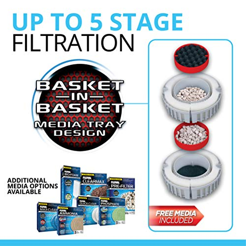 Foto 4 pulgar | Filtro De Acuario Fluval Fx4 De Alto Rendimiento Para Tanque De 1000 Litros - Venta Internacional.
