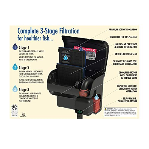 Foto 5 | Filtro Para Acuarios Aqua-tech Ultra Quiet Power 75-150l - Venta Internacional.