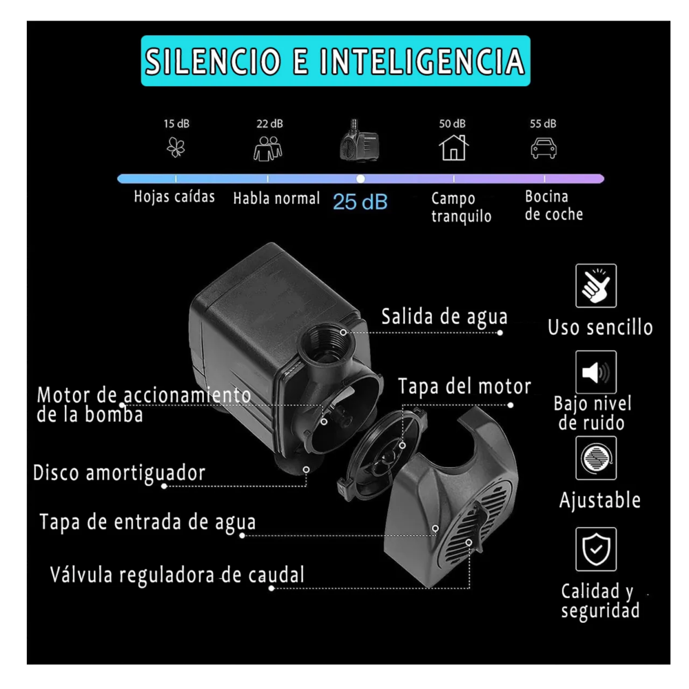 Foto 4 | Bomba Agua Sumergible Pecera 4 Pz Lab.g, Negro