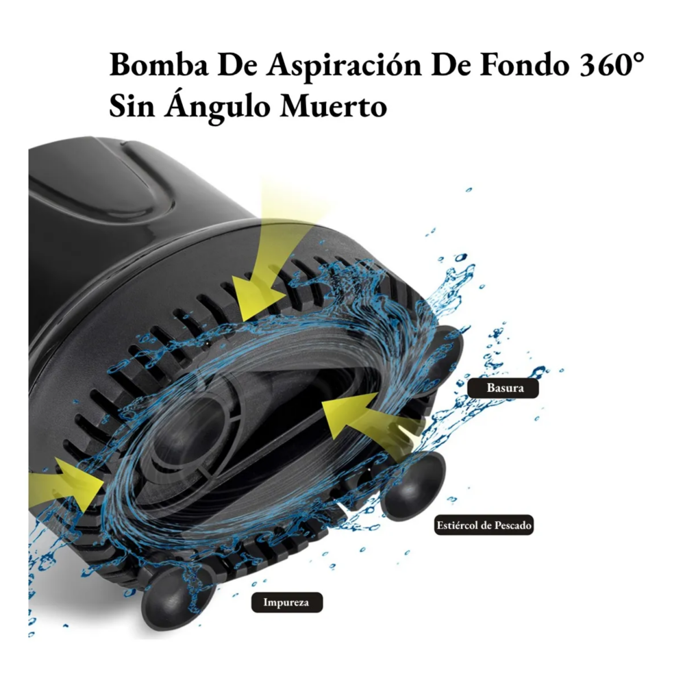 Foto 5 pulgar | Bomba De Agua Pecera Lab.g, Negro 3pz