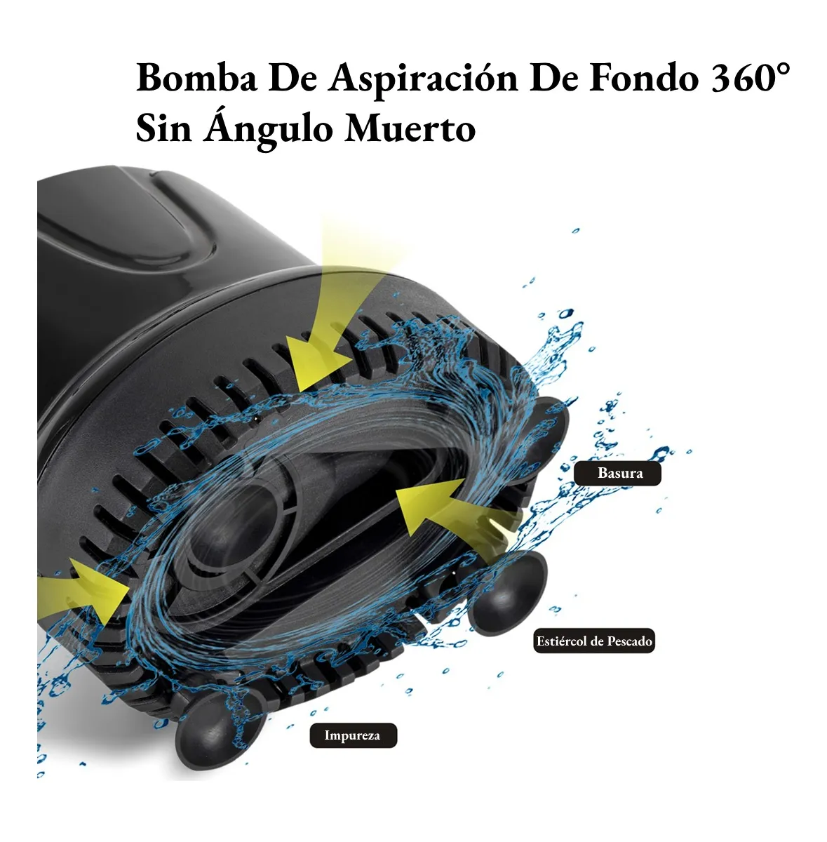 Foto 6 pulgar | Bomba Belug De Agua Pecera Negro 3pz