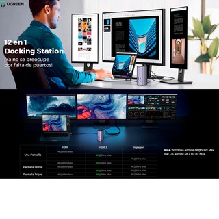 Foto 2 | Hub Ugreen USB-C Multipuertos HDMI 4K HDMI 8K Ultra HD Display Port 4K Rj45 Ethernet 12 en Uno