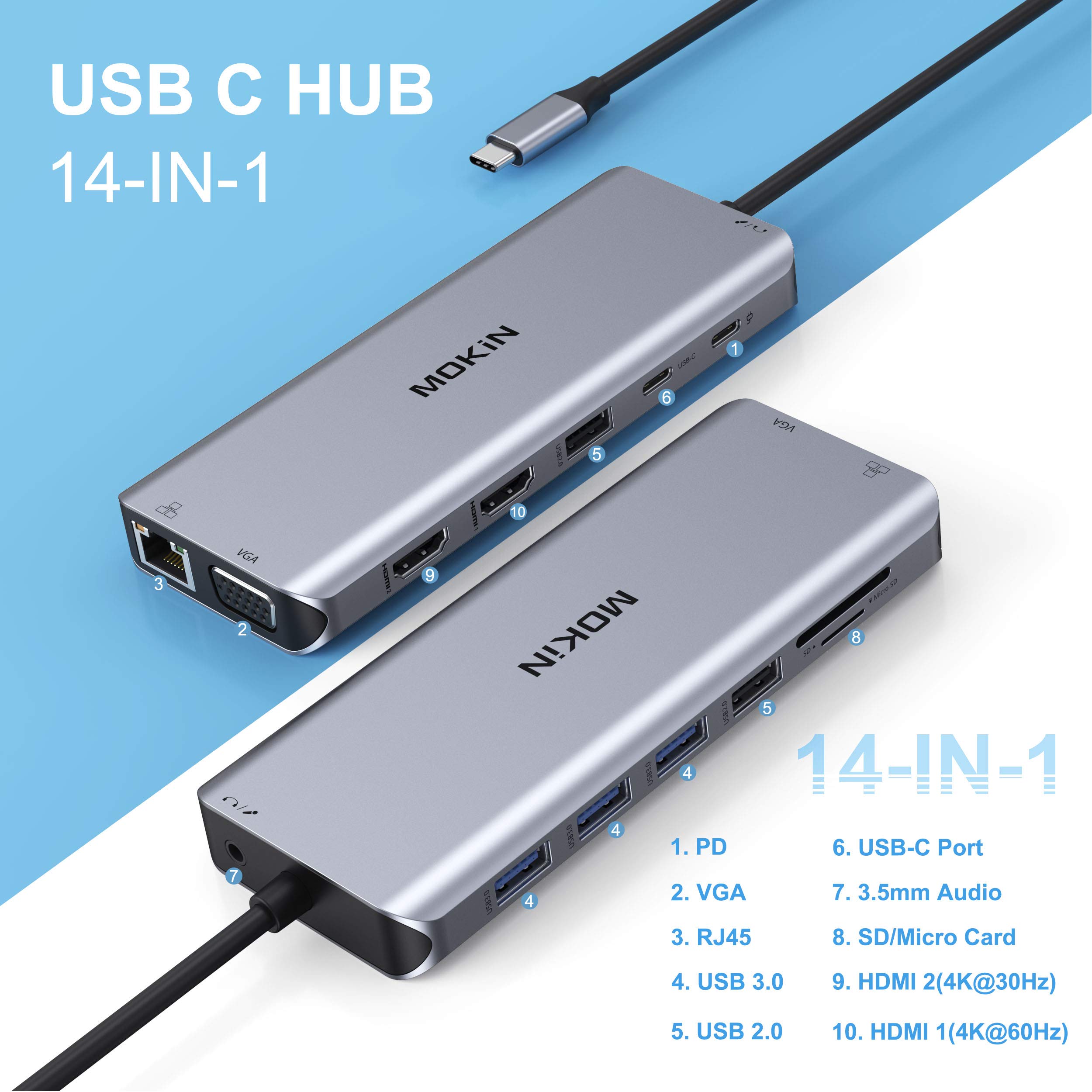 Foto 3 pulgar | Estación de Acoplamiento Usb-c Mokin 14 en 1 con Monitor Dual con Hdmi y V - Venta Internacional