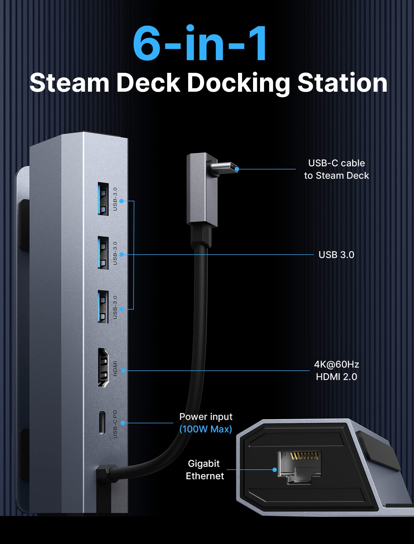 Foto 2 | Estación de Acoplamiento Jsaux para Steam Deck/rog Ally 4k Hdmi 6 en 1 - Venta Internacional