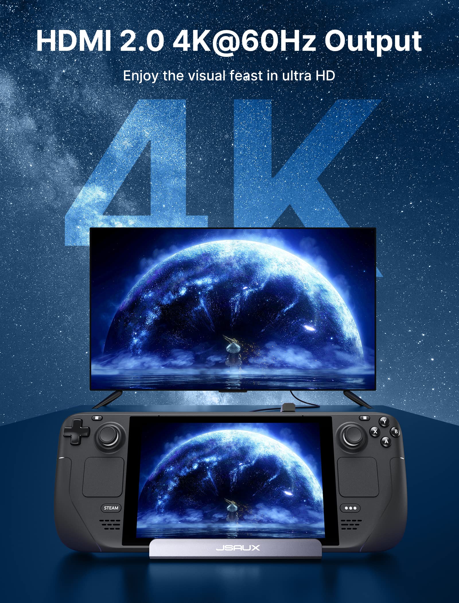 Foto 3 | Estación de Acoplamiento Jsaux para Steam Deck/rog Ally 4k Hdmi 6 en 1 - Venta Internacional