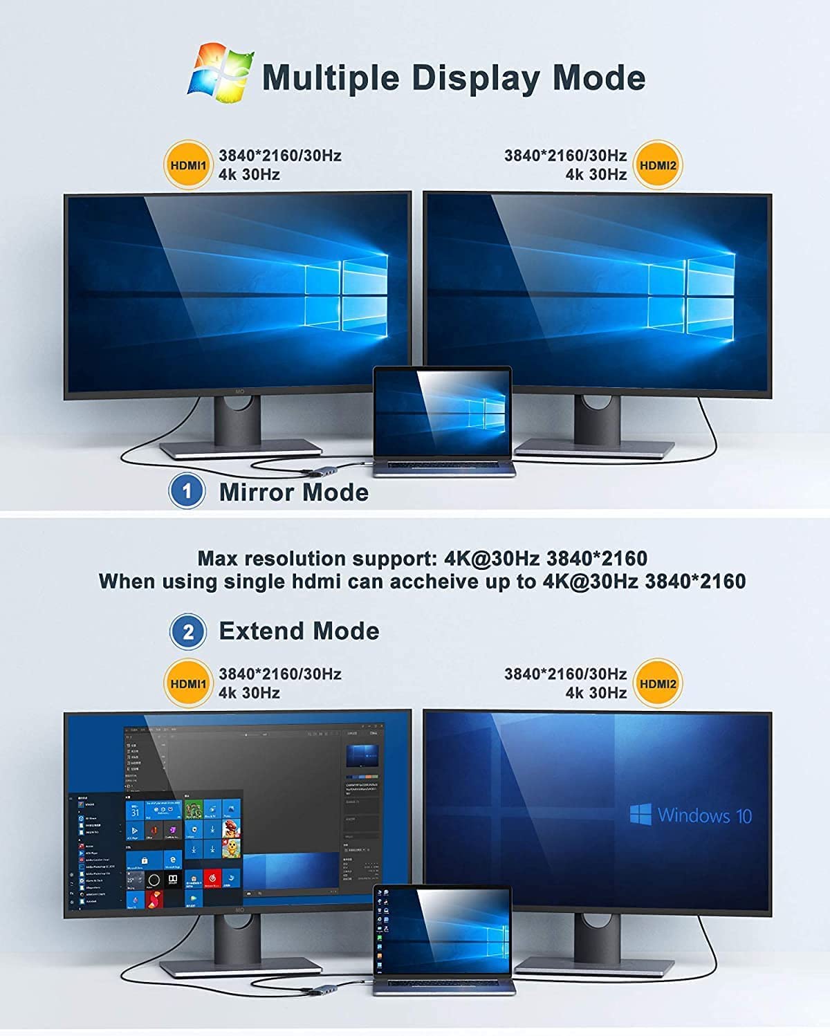 Foto 3 | Estación De Acoplamiento Usb C, Adaptador Hdmi Dual Mokin Para Windows - Venta Internacional.