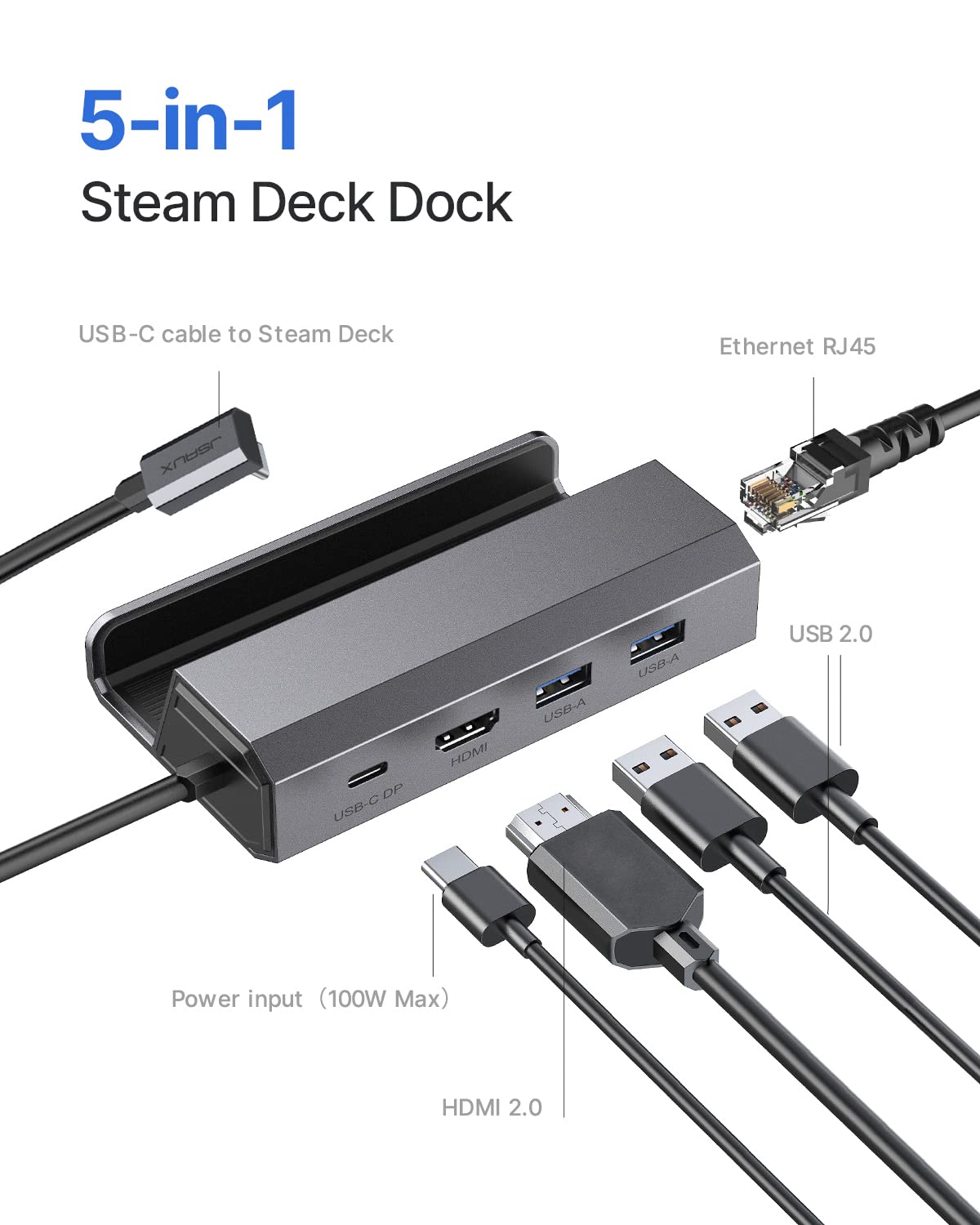 Foto 2 | Estación de Acoplamiento Jsaux para Steam Deck/rog Ally 5 en 1 - Venta Internacional