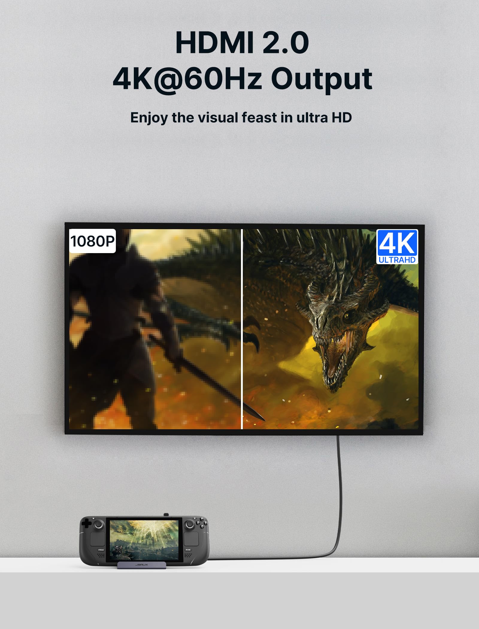 Foto 4 | Estación de Acoplamiento Jsaux para Steam Deck/rog Ally 5 en 1 - Venta Internacional