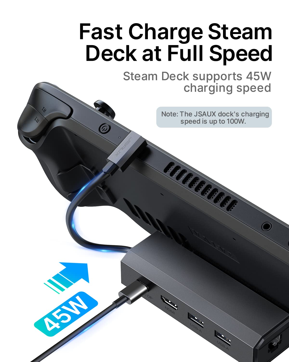 Foto 5 | Estación de Acoplamiento Jsaux para Steam Deck/rog Ally 5 en 1 - Venta Internacional