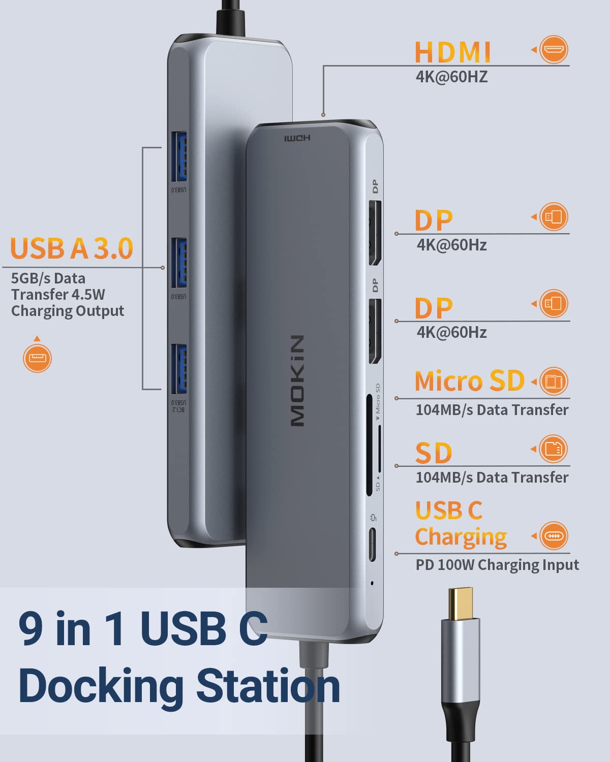 Foto 3 pulgar | Estación De Acoplamiento Usb C Mokin Dual Displayport Hdmi 9 En 1 - Venta Internacional.