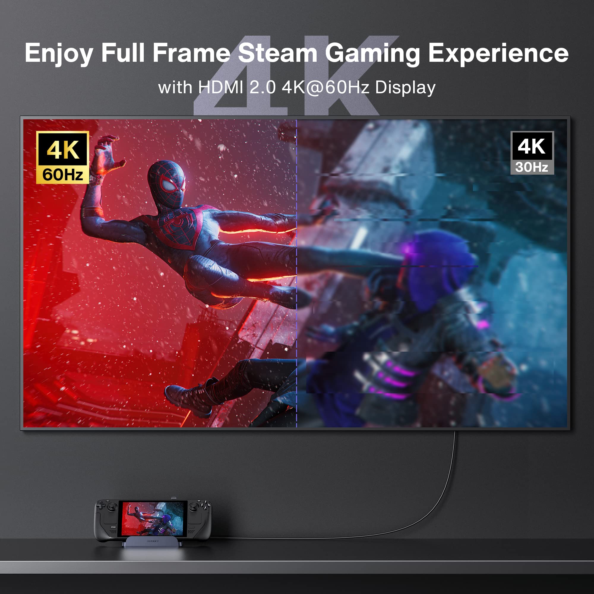 Foto 3 pulgar | Estación De Acoplamiento Ivanky Steam Deck Dock 6 En 1 Hdmi 4k @60hz - Venta Internacional.
