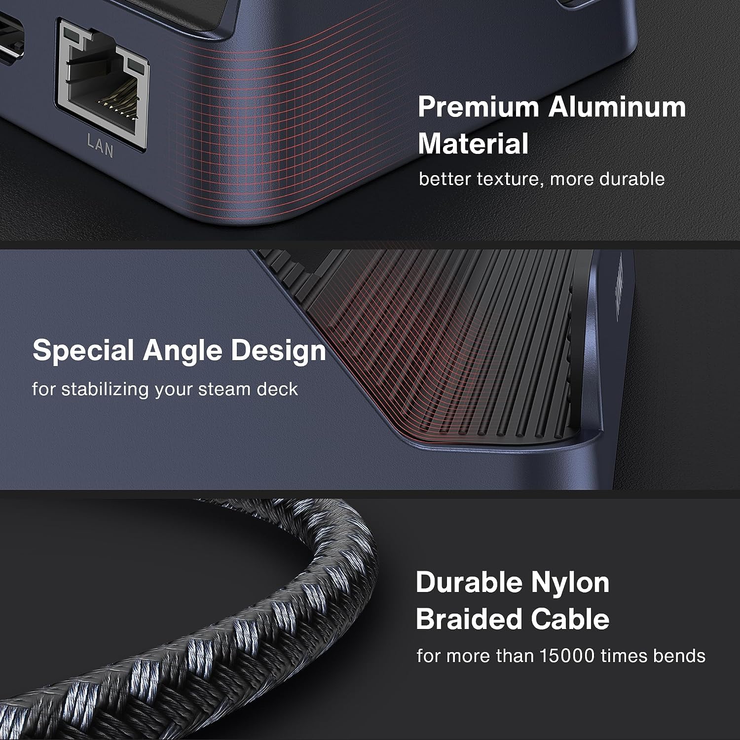 Foto 6 | Estación De Acoplamiento Ivanky Steam Deck Dock 6 En 1 Hdmi 4k @60hz - Venta Internacional.
