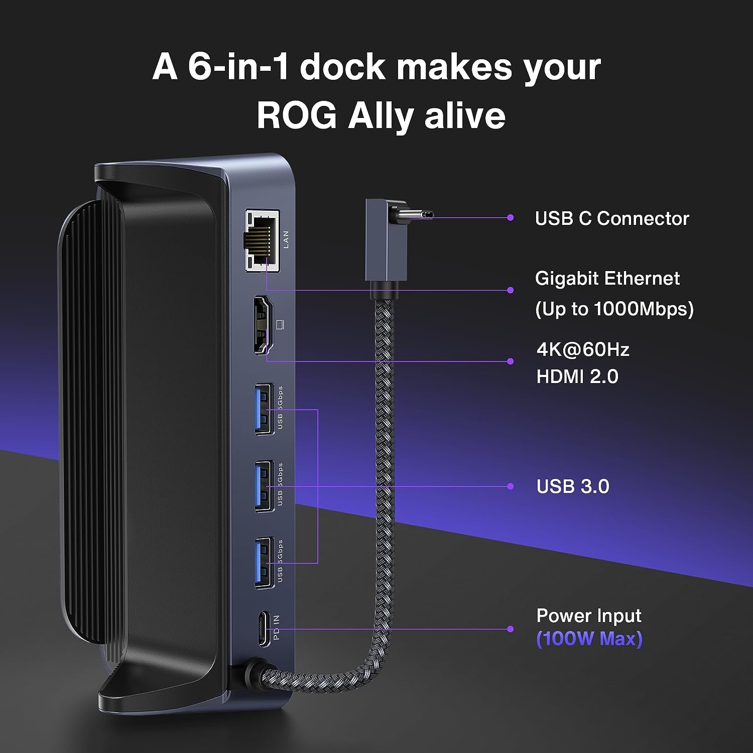 Foto 7 | Estación De Acoplamiento Ivanky Steam Deck Dock 6 En 1 Hdmi 4k @60hz - Venta Internacional.