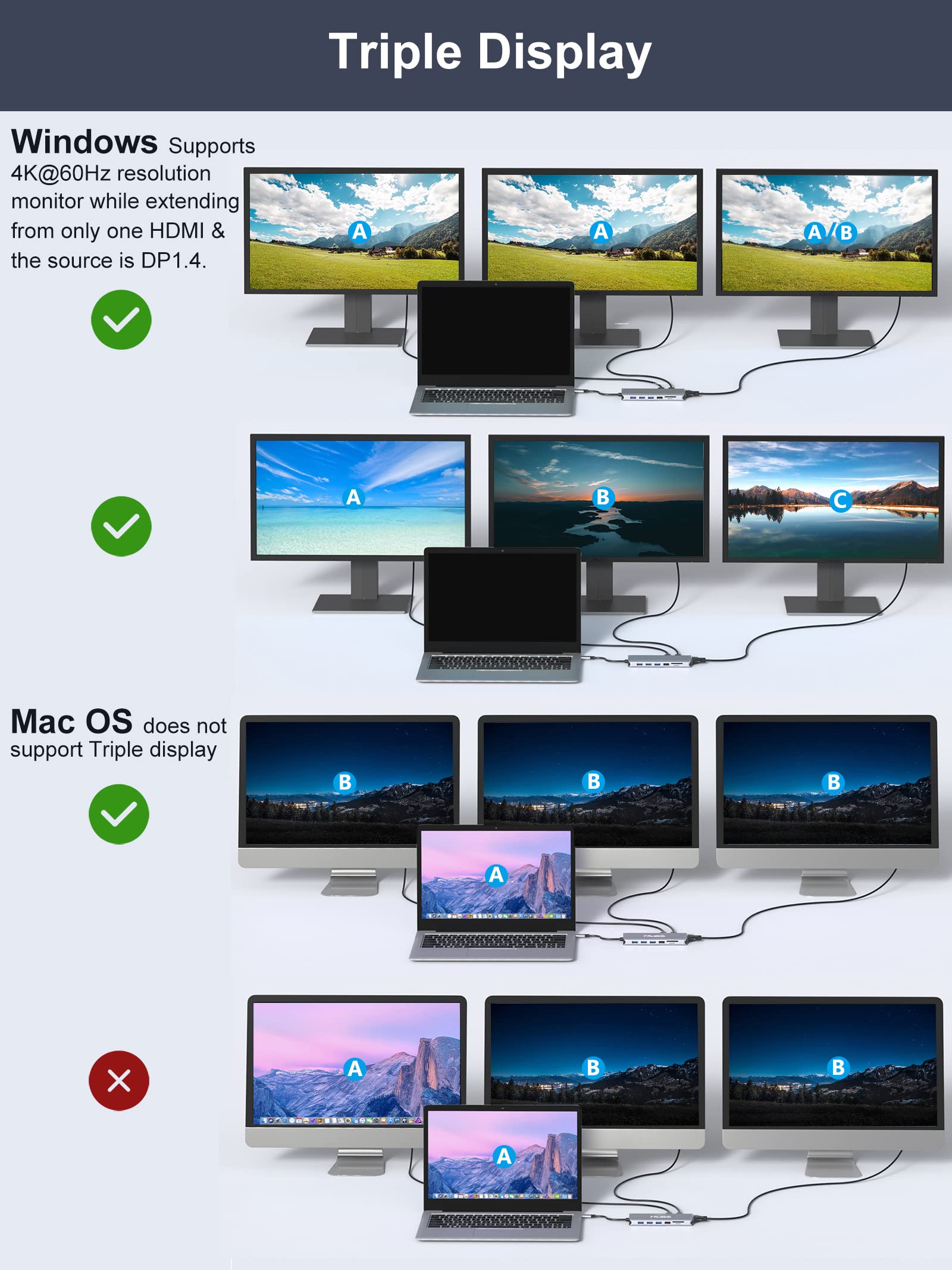 Foto 5 | Estación De Acoplamiento Usb C Para Portátiles Falwedi 14 En 1 Con 3 Monitores - Venta Internacional.