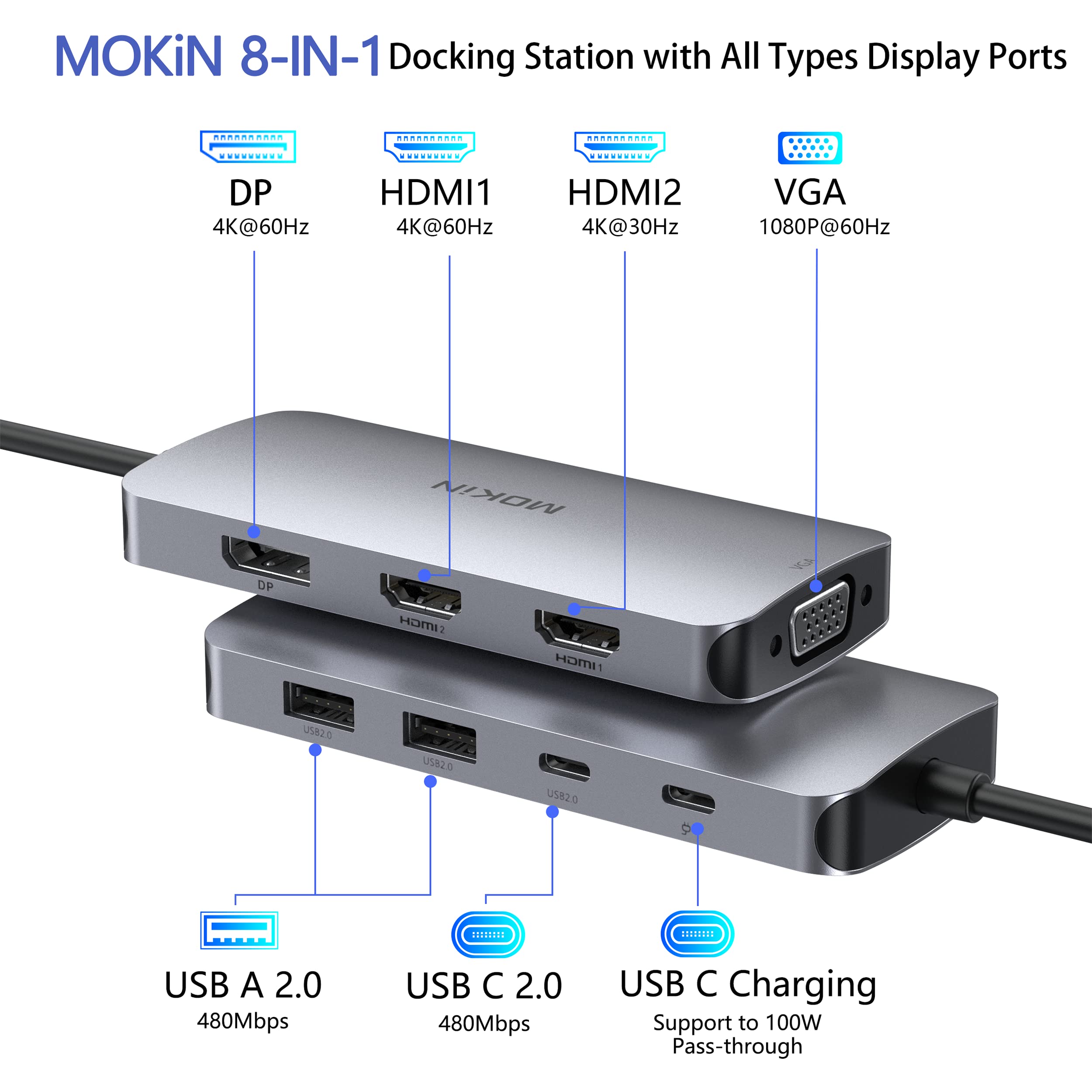 Foto 3 pulgar | Estación De Acoplamiento Usb C Con Monitor Dual Mokin Con Hdmi, Vga, Usb 3 - Venta Internacional.