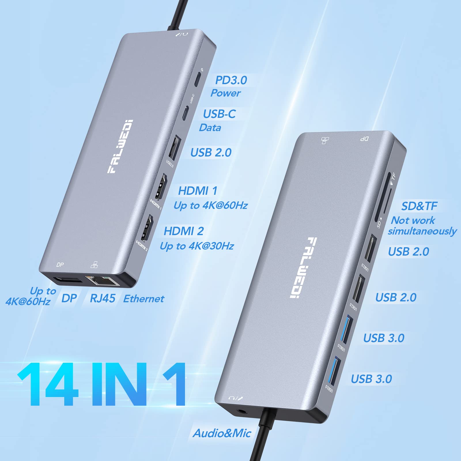 Foto 2 | Estación De Acoplamiento Usb C Para Portátil Con Doble Monitor 14 En 1 Falwedi - Venta Internacional.