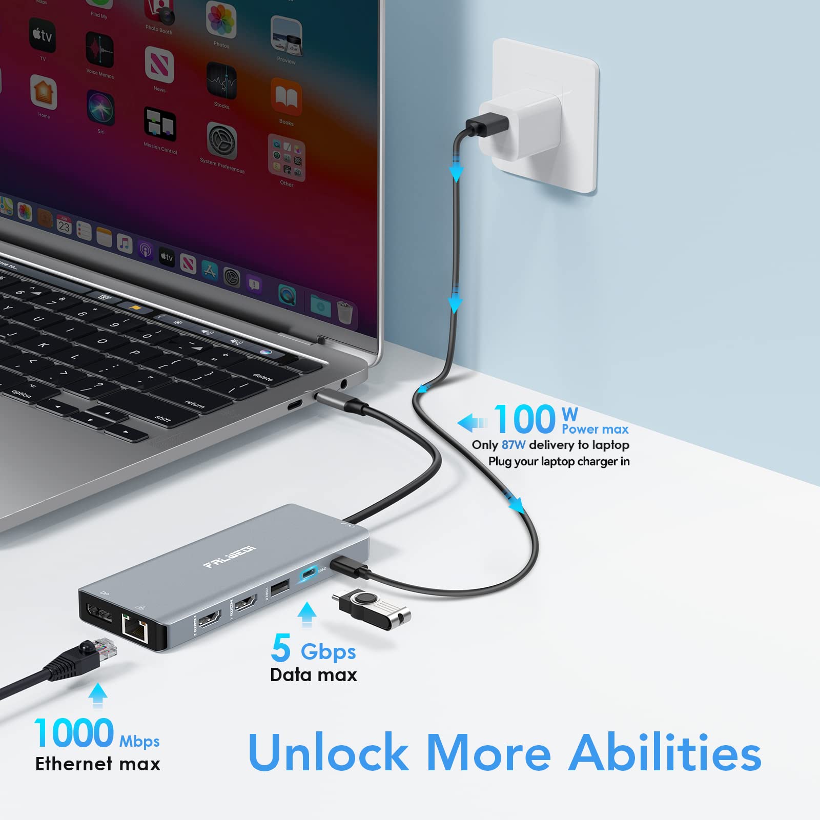 Foto 6 pulgar | Estación De Acoplamiento Usb C Para Portátil Con Doble Monitor 14 En 1 Falwedi - Venta Internacional.