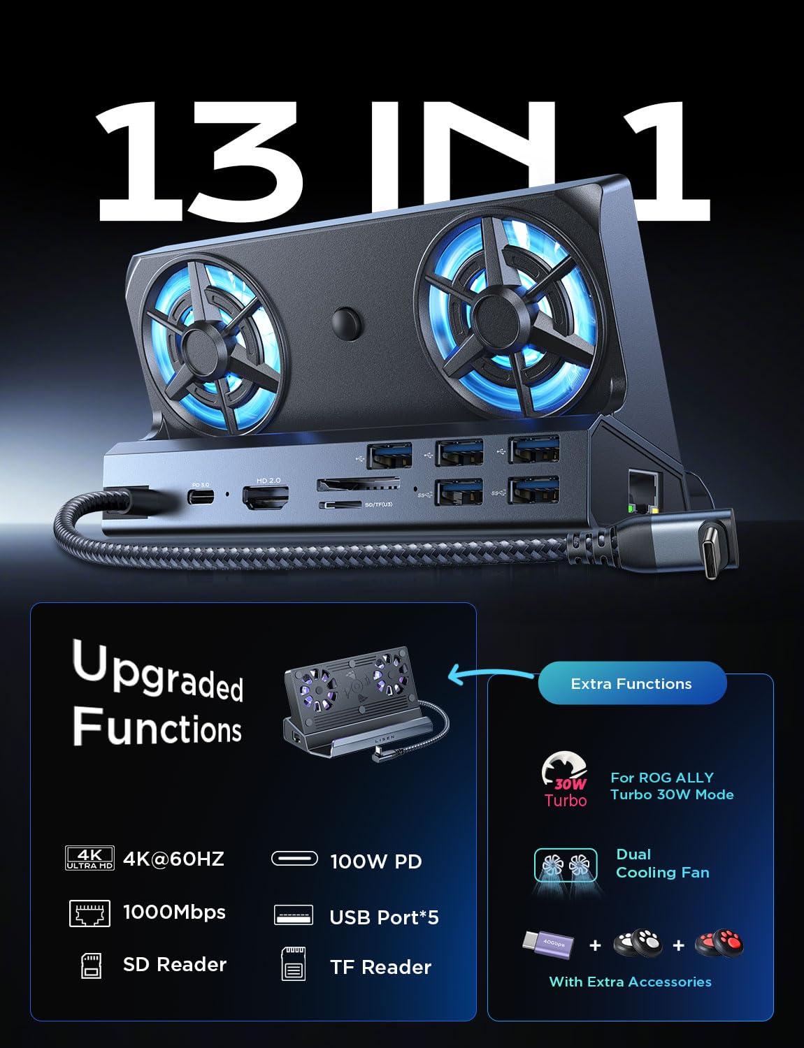 Foto 2 | Estación De Acoplamiento Lisen 13 En 1 Para Steam Deck Oled&rog Ally - Venta Internacional.