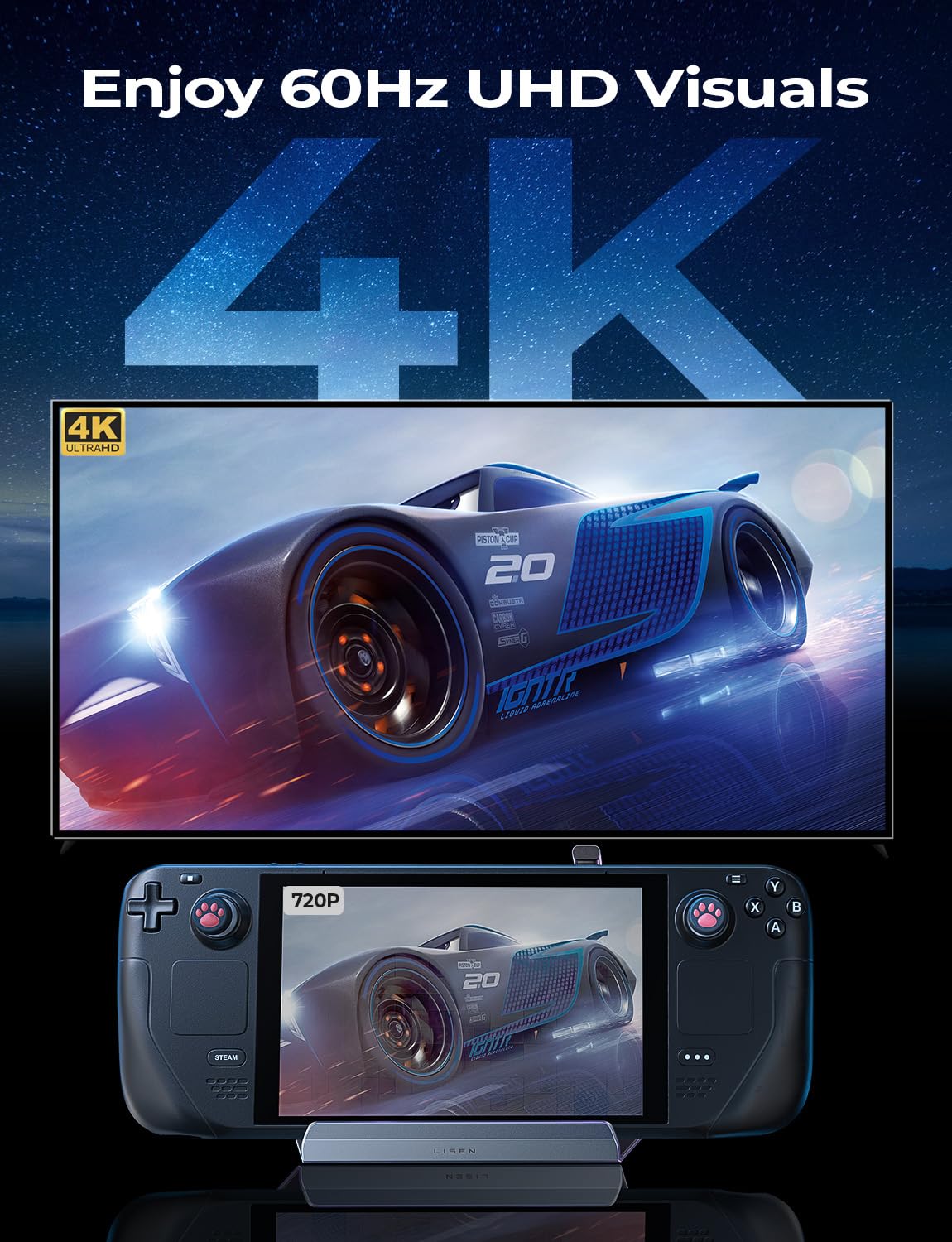 Foto 5 | Estación De Acoplamiento Lisen 13 En 1 Para Steam Deck Oled&rog Ally - Venta Internacional.