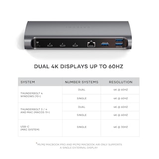 Foto 3 | Estación De Acoplamiento Satechi Thunderbolt 4 12 En 1 Usb-c Hub 96 W - Venta Internacional.